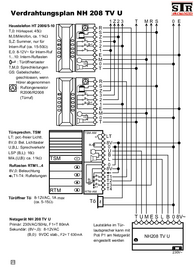 NH208TVU Schaltplan und Fehlersuche